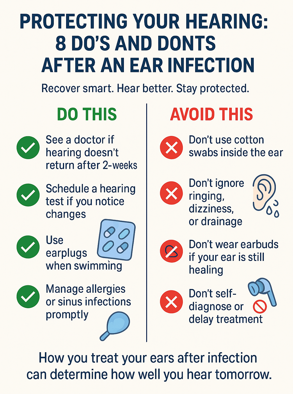 A two-column infographic with a bold navy title: “Protecting Your Hearing: 8 Do’s and Don’ts After an Ear Infection” and subheading: “Recover smart. Hear better. Stay protected.” The left column, labeled “DO THIS” with green checkmarks, lists: See a doctor if hearing doesn’t return after 2 weeks Schedule a hearing test if you notice changes Use earplugs when swimming (with icon of earplugs) Manage allergies or sinus infections promptly (with medicine icon) The right column, labeled “AVOID THIS” with red X marks, lists: Don’t use cotton swabs inside the ear Don’t ignore ringing, dizziness, or drainage (with ear icon) Don’t wear earbuds if your ear is still healing (with earbud icon) Don’t self-diagnose or delay treatment (with crossed-out magnifying glass) The footer reads: “How you treat your ears after infection can determine how well you hear tomorrow.” A placeholder logo appears in the bottom-right.