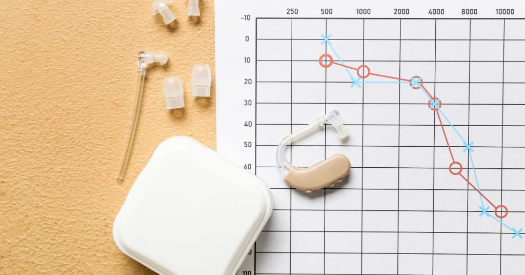 Treatment options for hearing loss including hearing aids and support